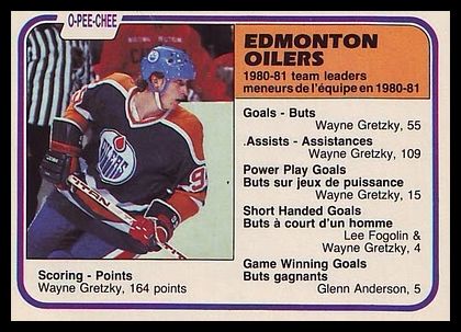 81OPC 126 Edmonton Oilers.jpg
